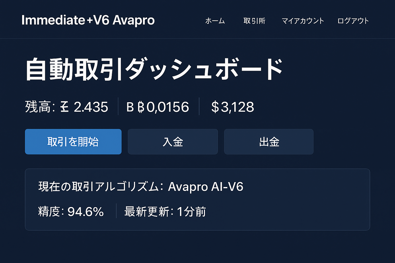 Immediate +V6 Avapro Platform